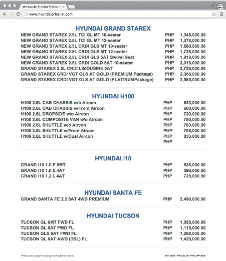 titanium-price-list