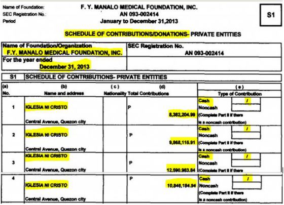 fym_med-2013-fs-sources_and_application_of_funds-snippet-donations-p4b