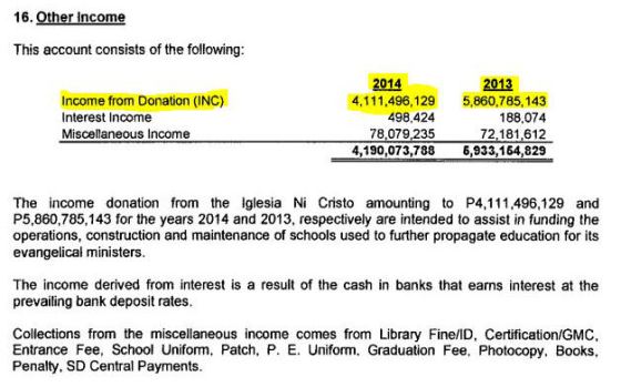 neu-inc-2014-fs-cons-enlarged-notes-re-income-including-donations-snippet-p32b