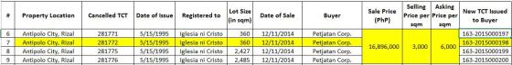 summary-details-2812772