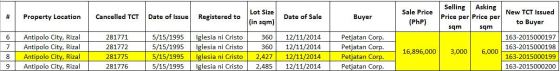 summary-details-281775