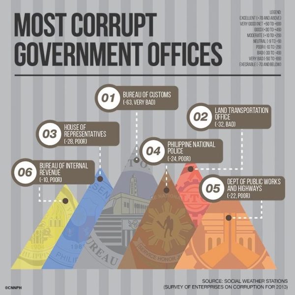 INFOGRAPHIC CNNPH.jpg