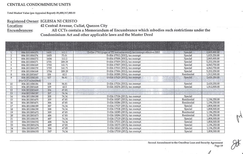 loan-sched-cct-p1
